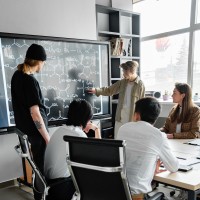 From Concept to Market